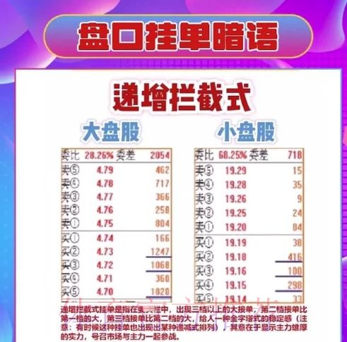 世界杯盘口入口最新网址大揭秘